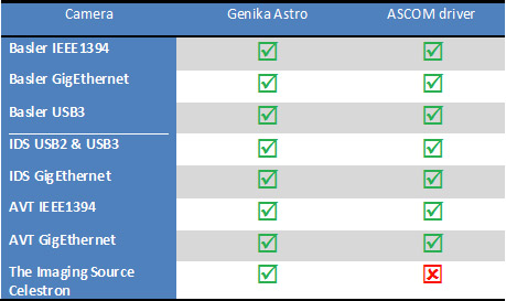 AOKswiss online deutsch